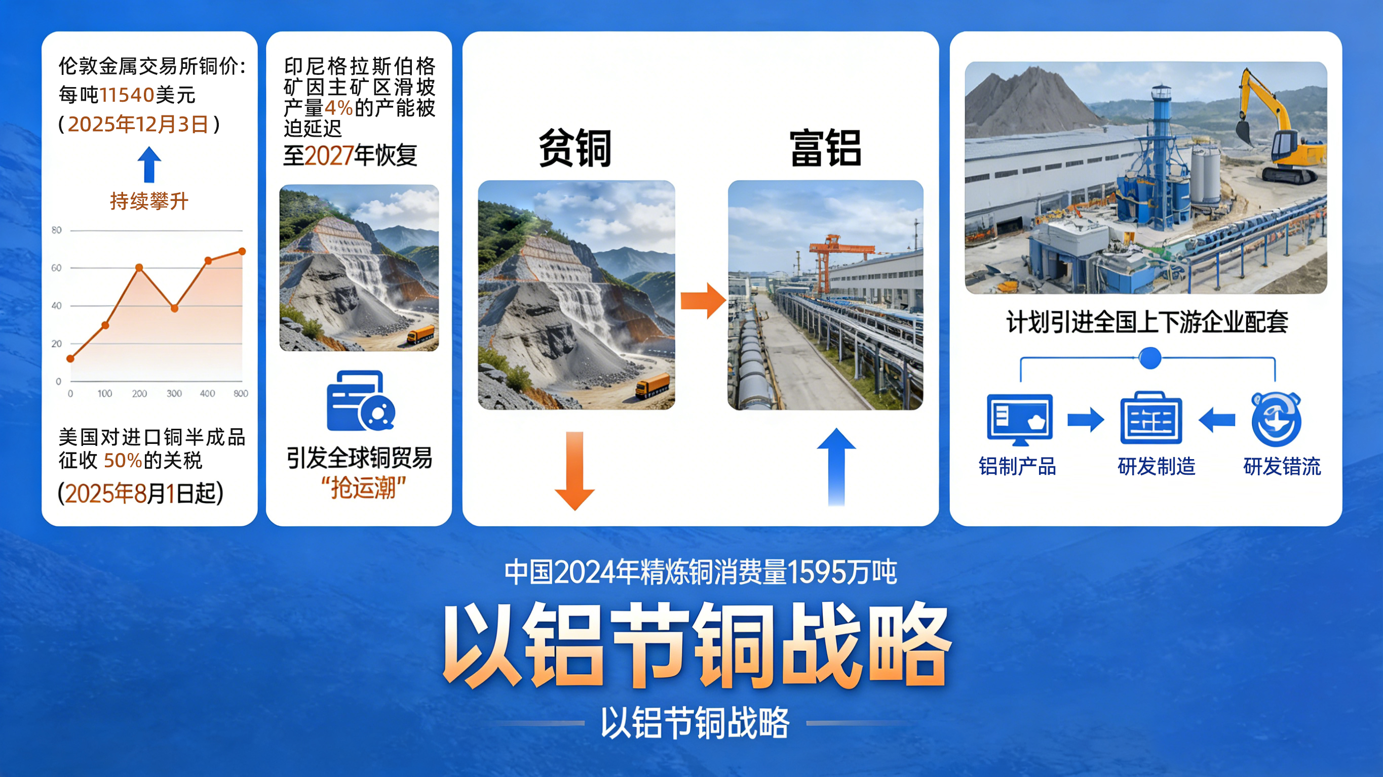 “以铝节铜”浪潮席卷，正霸卫浴已潜心深耕 14 年！