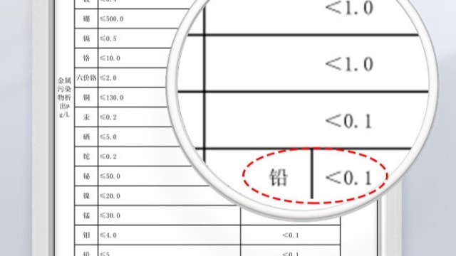铝耀万家，质赢未来：一文读懂铝合金卫浴的硬核价值