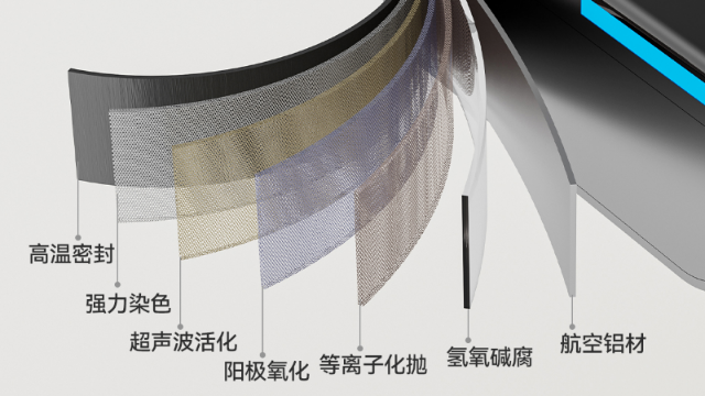 正霸卫浴：以铝材革新卫浴生态，打造全球OEM代工标杆企业